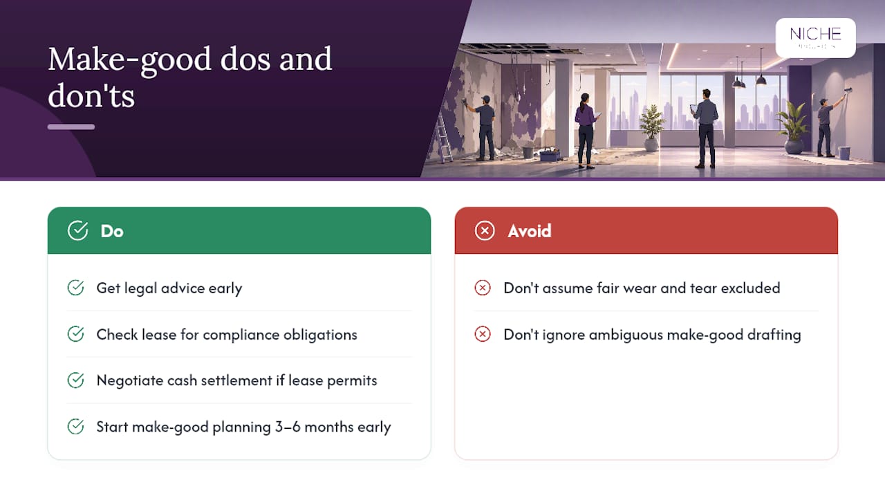 Frequently asked questions about office make good — overview diagram