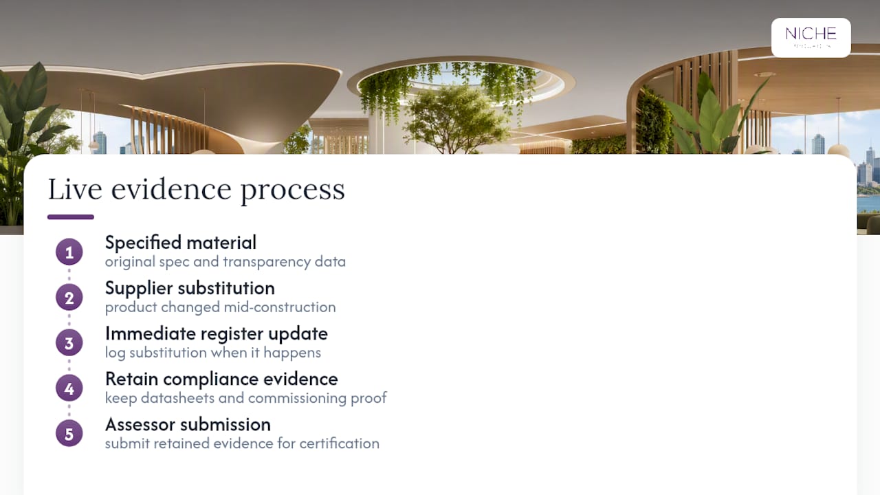 Live material evidence tracking process