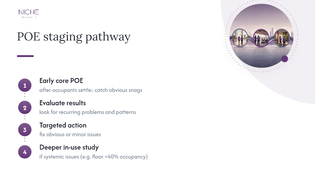 Staged pathway for post occupancy evaluation