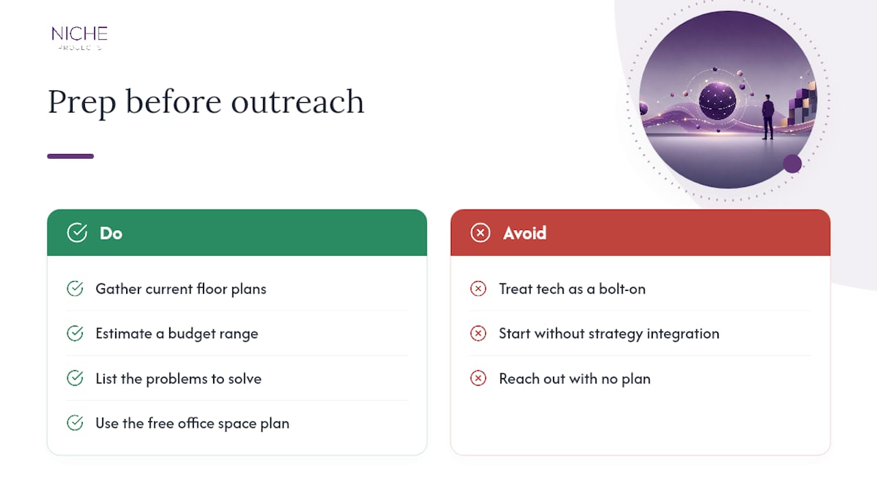 Ready to bring smart office technology into your workplace? — overview diagram