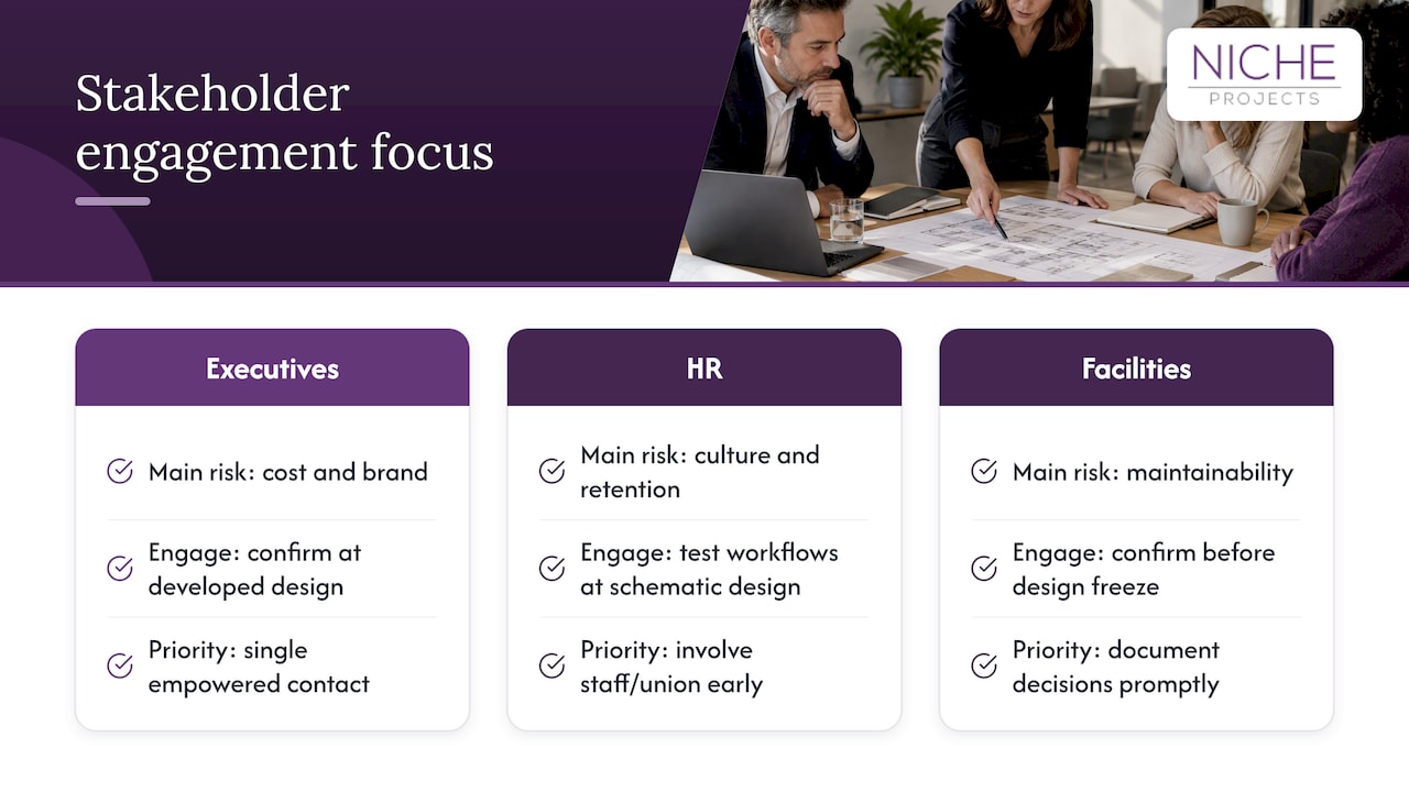 Stakeholder engagement strategies during the design phase — overview diagram