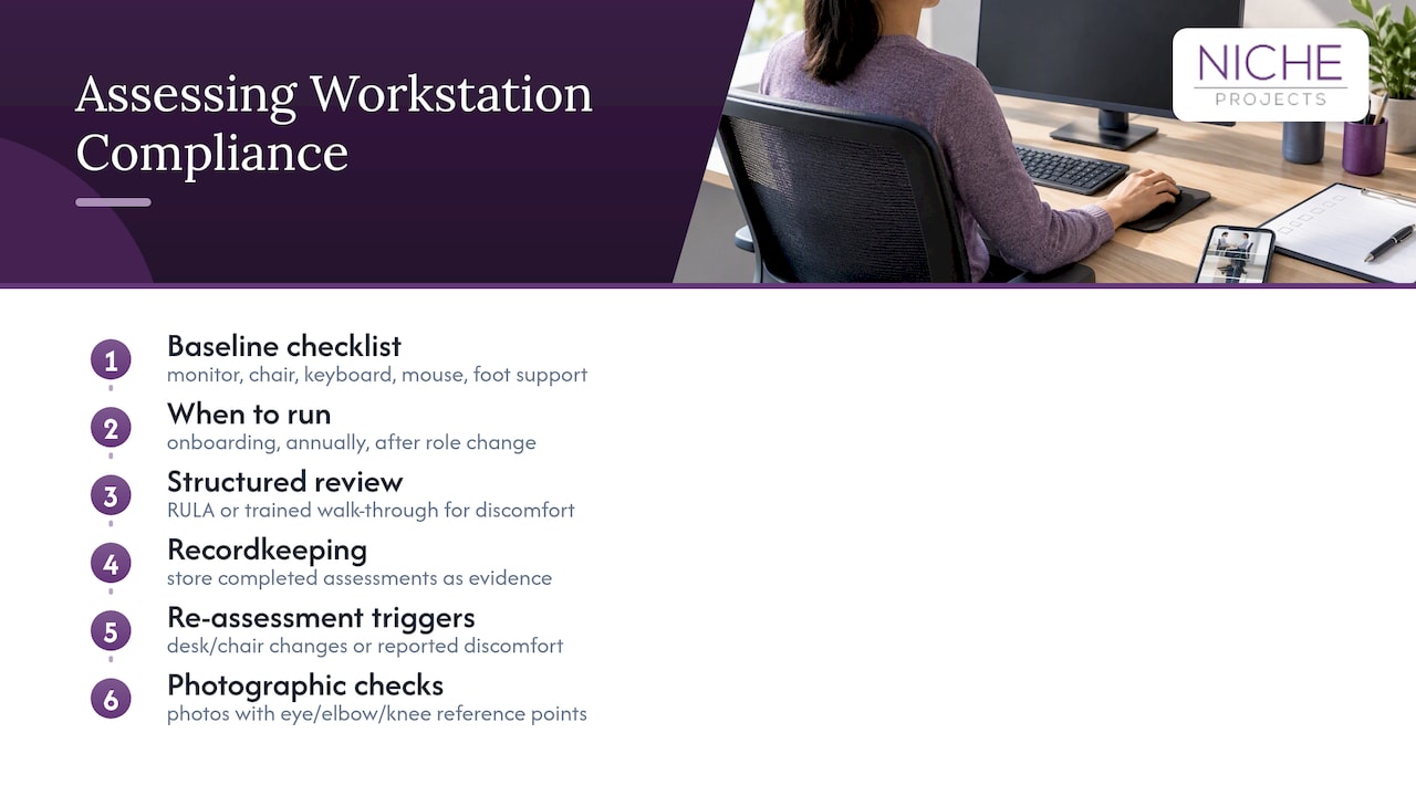 Measuring and assessing whether a workstation actually complies — overview diagram