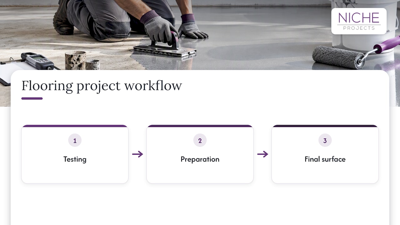 Ready to choose a floor finish for your project? — overview diagram
