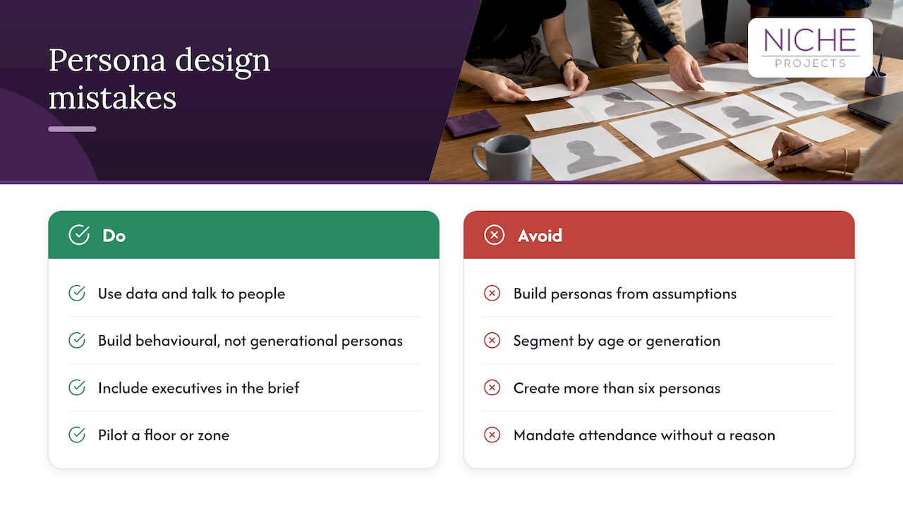 Common mistakes with workplace personas — overview diagram